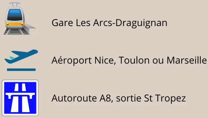 Les transports pour aller à l'Escale Flayoscaise